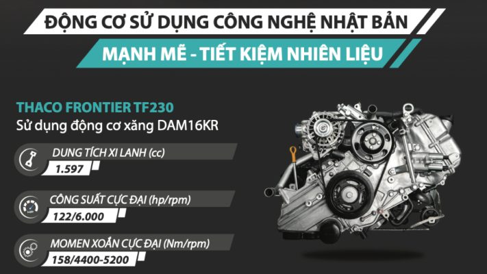 Động cơ xe Thaco TF230