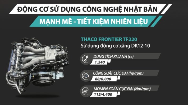 Động cơ xe tải nhẹ máy xăng Thaco TF220