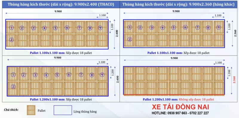 Xe tải 8 tấn thùng dài 9,9m