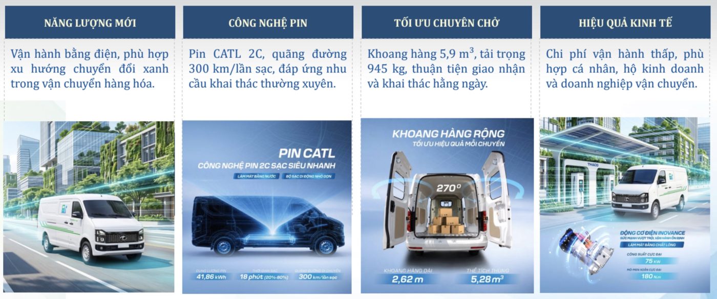 Xe Van Điện Thaco tối ưu vận hành